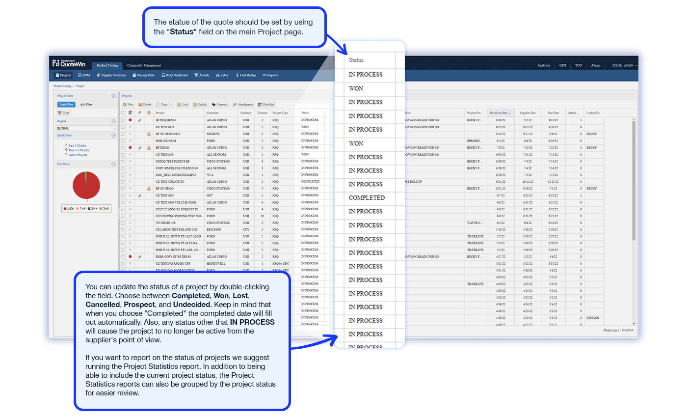 How to Manage the Status for RFQ Projects