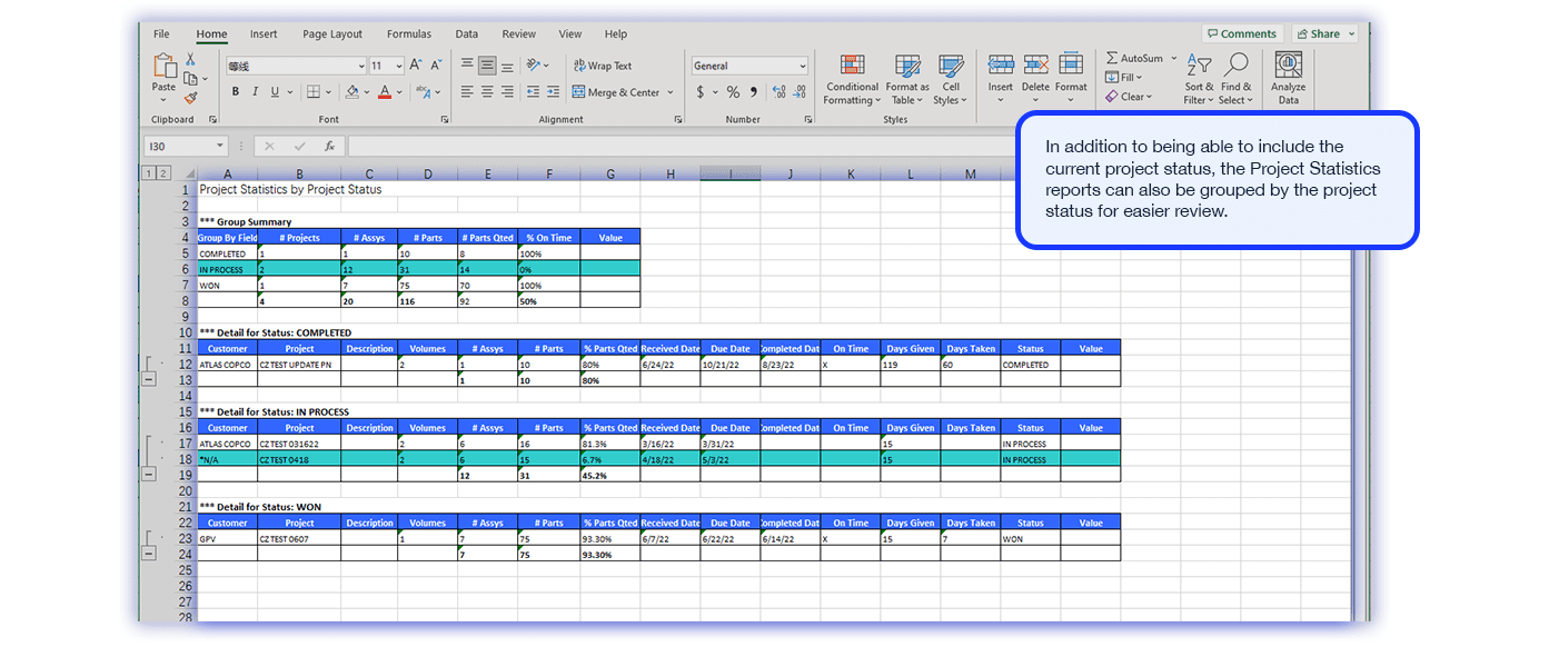 How to Manage the Status for RFQ Projects